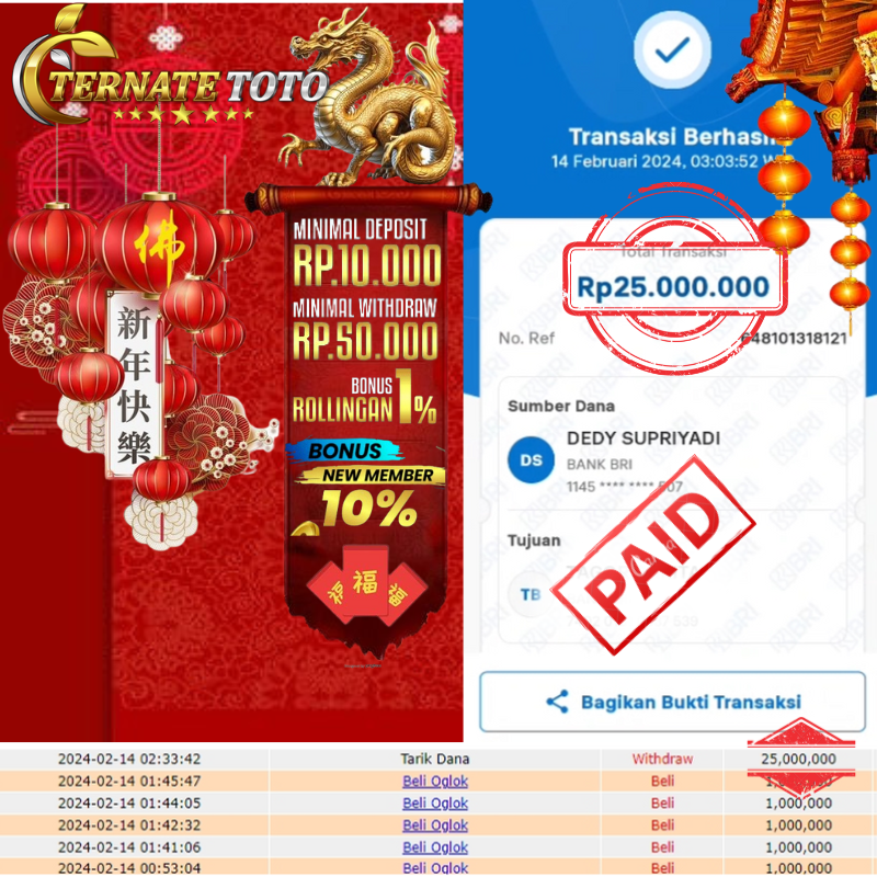 TERNATETOTO - JACKPOT SUGAR RUSH Rp. 25,000,000,-